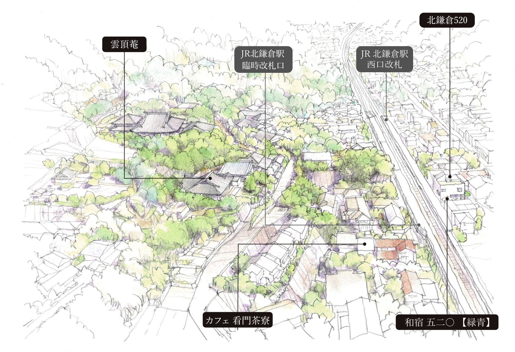 各施設の位置